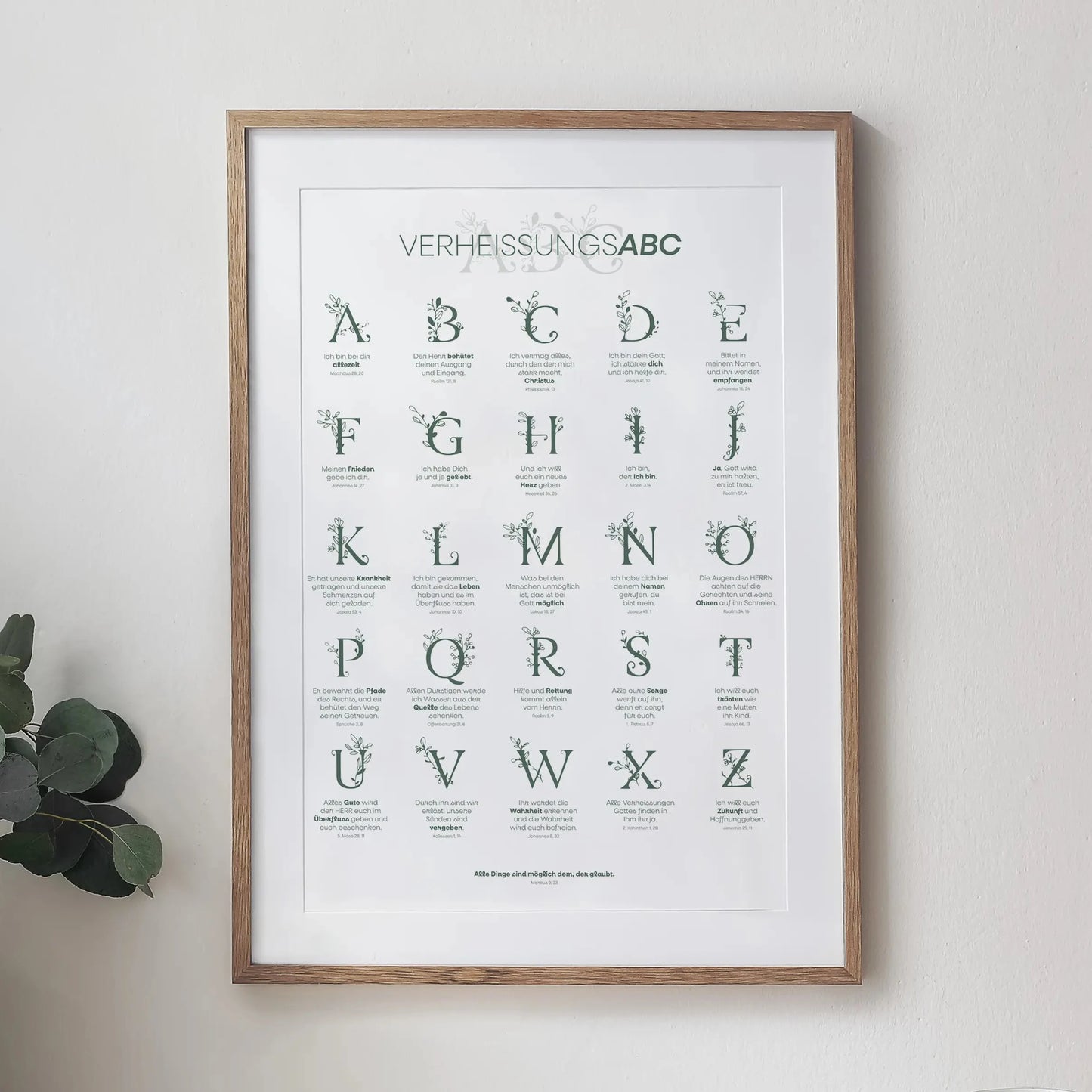 Poster VerheißungsABC Buchstaben Verheißungen Wandbild 